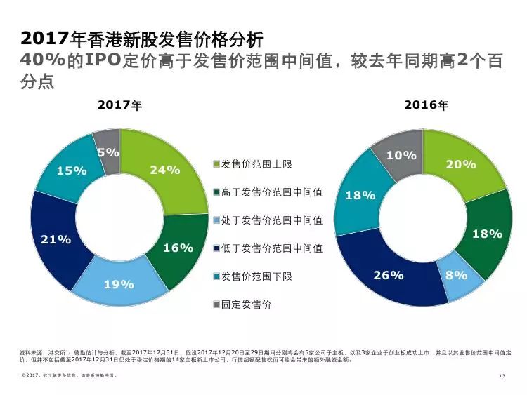 2018年香港开奖结果，回顾与展望香港开奖结果,开奖记录