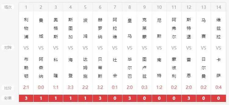 今晚六开彩，揭秘神秘的开奖结果与查询攻略今晚六开彩开奖结果开彩结果查询