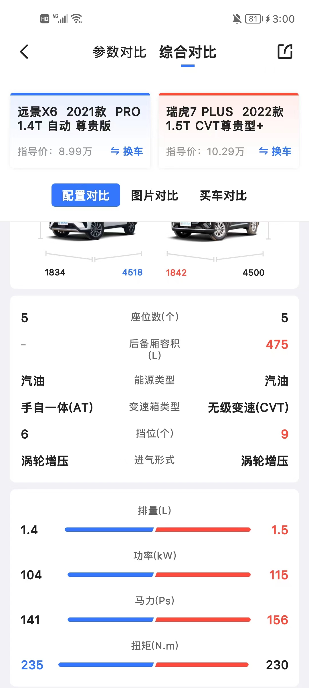 吉利心水论坛，汽车爱好者的智慧交流平台pi599吉利心水资料论坛