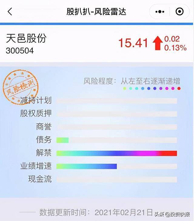 天下彩9845CC，旺角好料，揭秘网络彩票的真相与风险天下彩票9944旺角彩旺角彩