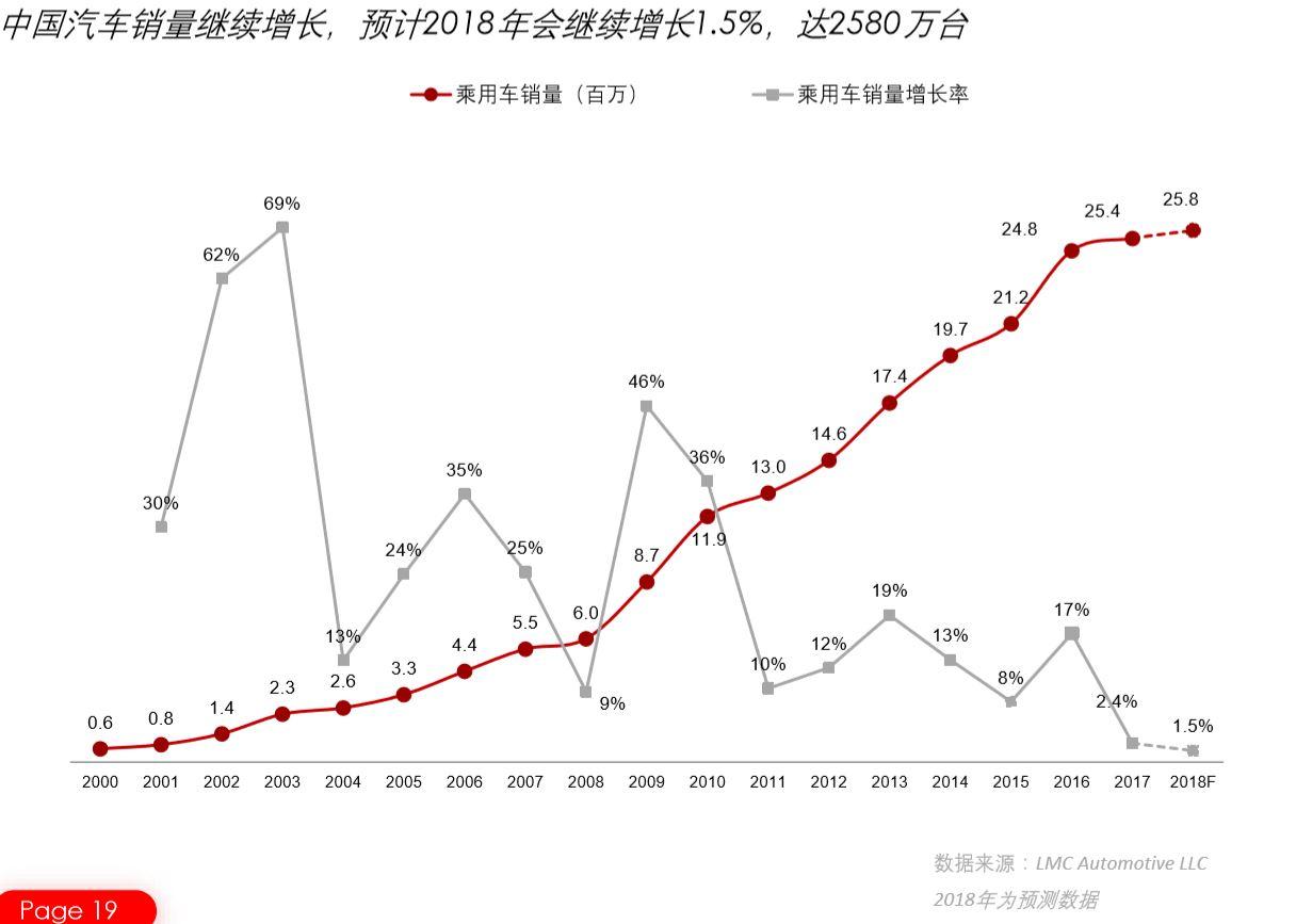 揭秘的背后—透视那些年的彩票开奖结果（以653期为例）2018年六开彩开奖历史结果查询
