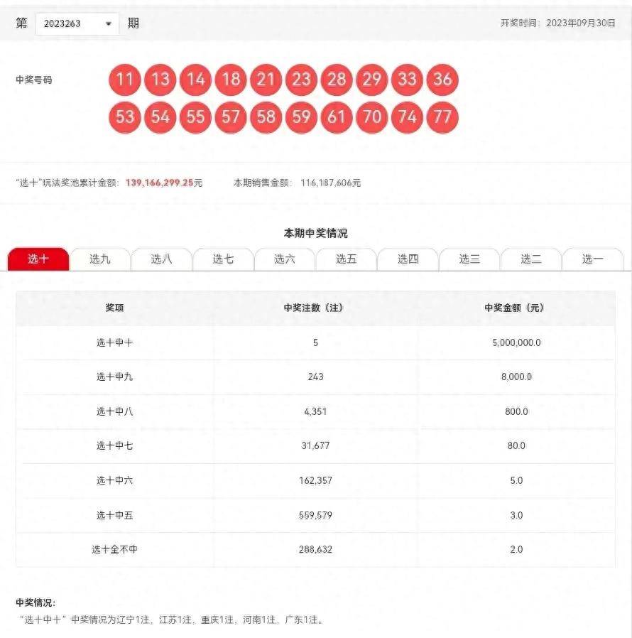 揭秘六开彩，数字背后的游戏与现实六开彩开奖结果资料查询2025年
