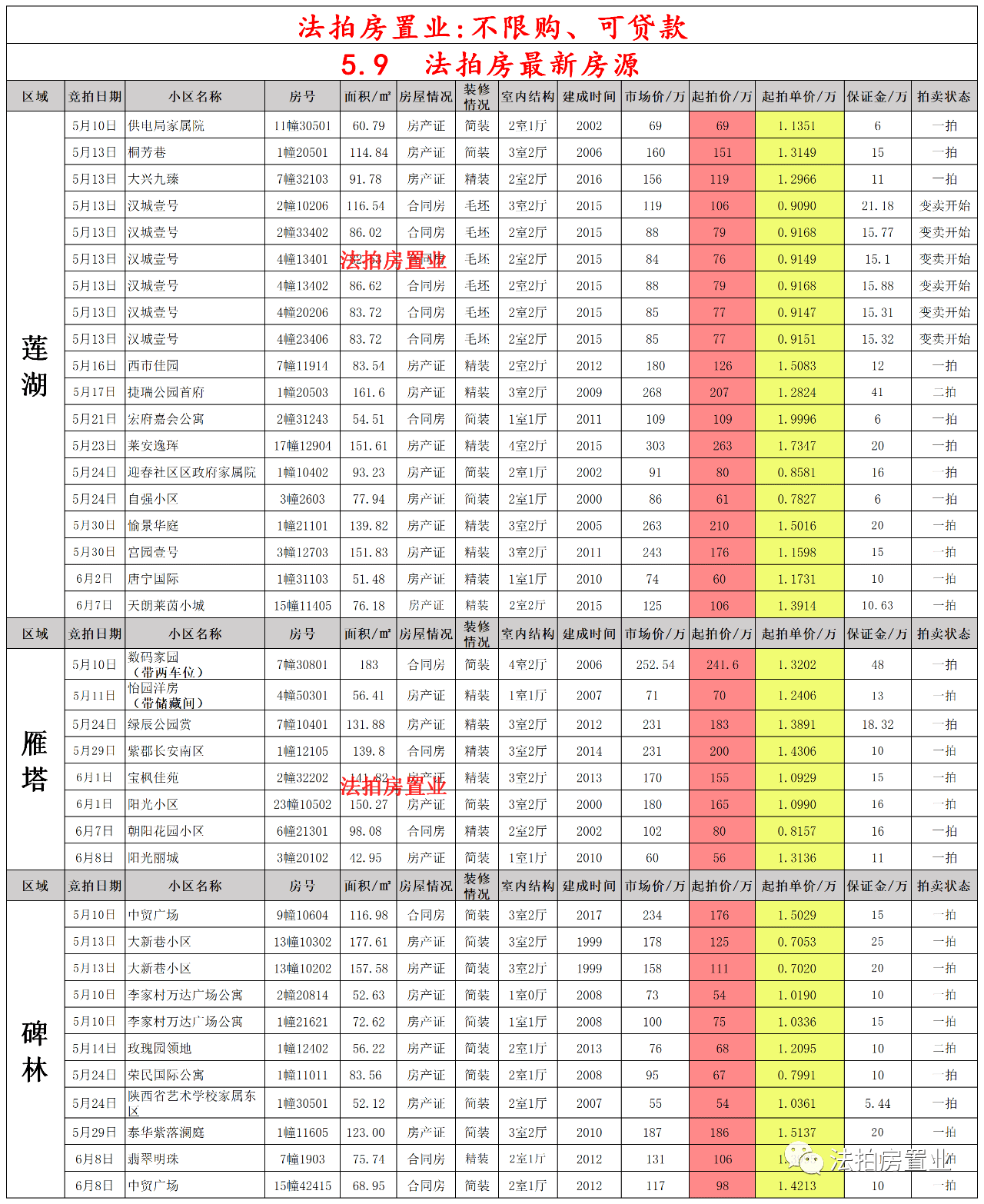123香港正版资料免费大全，揭秘网络迷思与合法获取信息的正确途径123香港正版资料大全怎么用