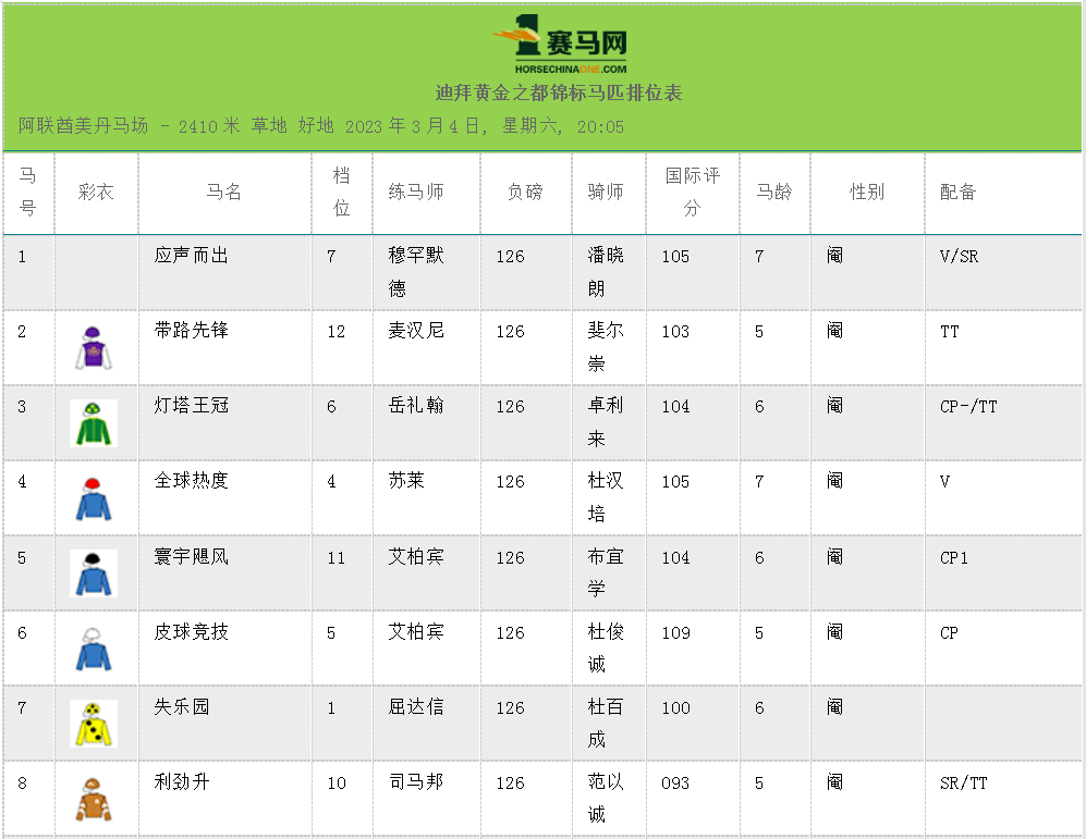 2019年马会正版资料，重塑赛马的数字化时代2020年马会正版资全集