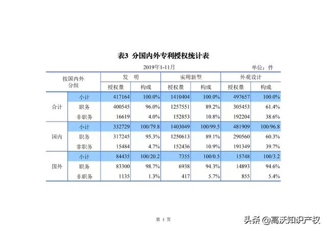2019年正版资料大全完整版网站，知识获取的新途径2020正版资料免费大全