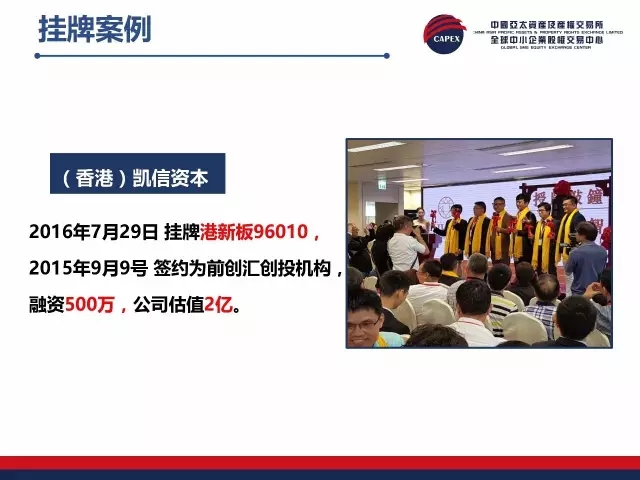 香港挂牌精选资料，透视资本市场的新机遇与挑战香港挂挂牌精选资料梅花二句