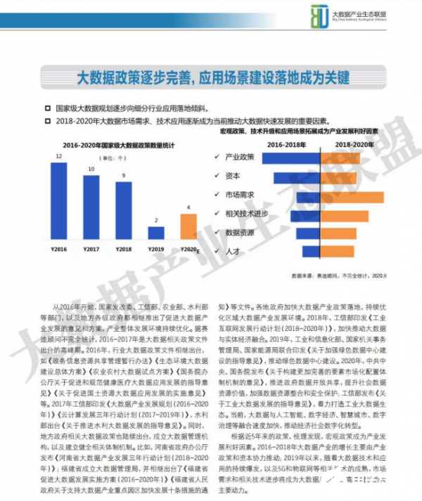 探索新奥