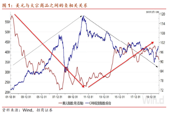 澳门三肖精准预测，揭秘期期的牛市秘诀澳门三肖三码期期必中