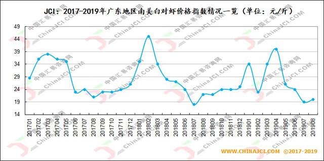 2043年澳门特马，揭秘今晚开奖结果与未来趋势2024澳门特马今晚开奖结果出来了吗图库in