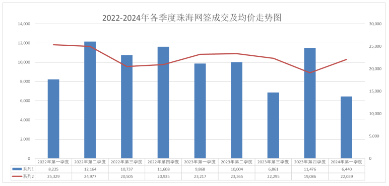 2046，新澳门开奖的未来展望与影响分析2024新澳门开奖结果记录查询