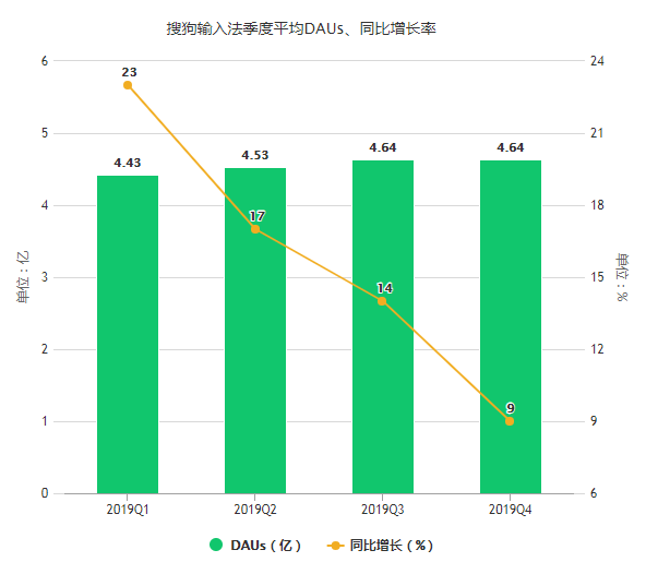 澳门三肖预测，精准10期，揭秘背后的科学逻辑与理性分析澳门三肖三码精准100期152期开奖结果