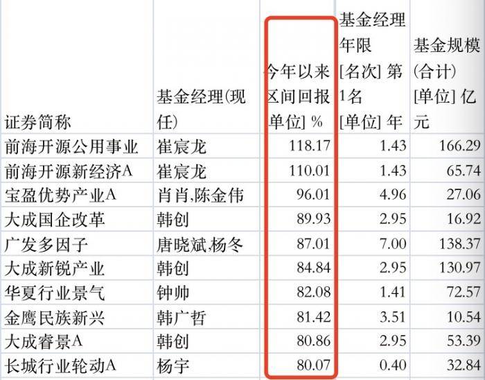 二肖与两码的奥秘—长期免费公开揭秘二肖二码长期免费公开马料