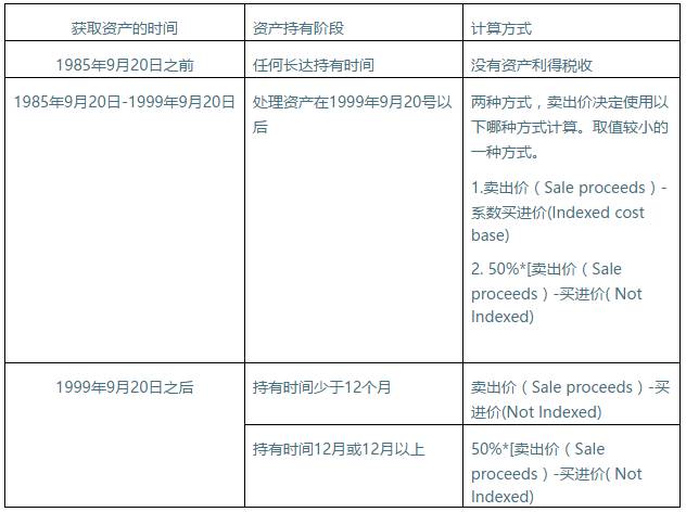 澳门三肖猜中，概率与现实的交织迷思？深度剖析精准10%的真相澳门三肖三码精准100%精准管