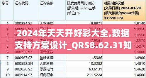 2046天天开好彩，正版大全的智慧与乐趣二四天天正版好彩免费开奖记录