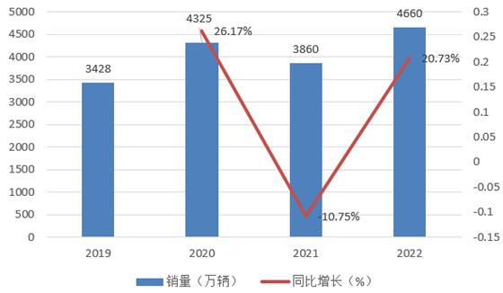 2046新澳门开奖