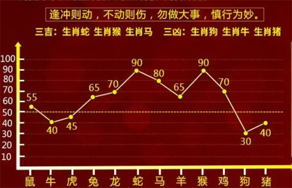识别机遇一肖一码中持一一肖一码