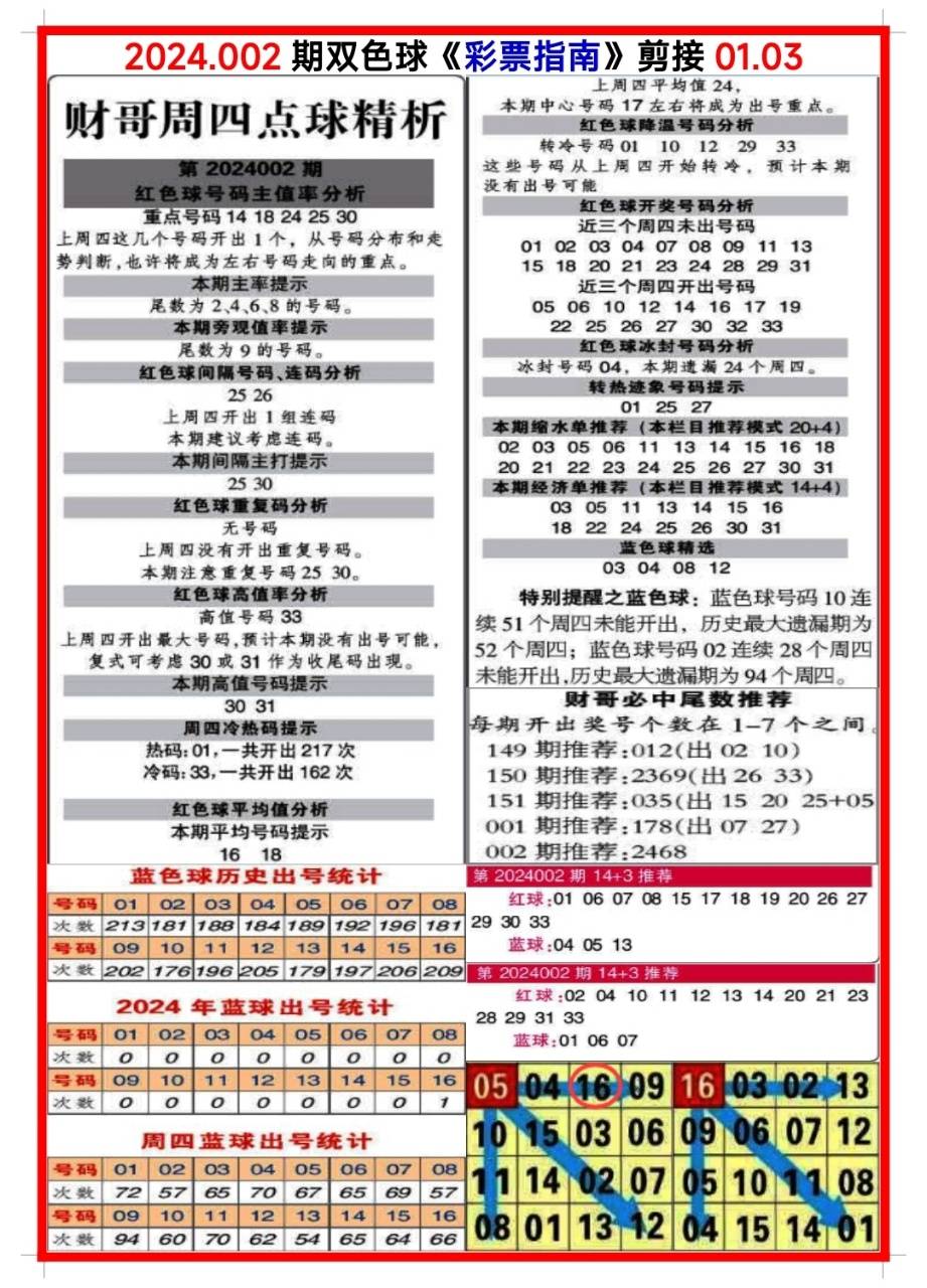 四肖期中准—精准预测与策略分析4肖期期中精准4肖精确资料