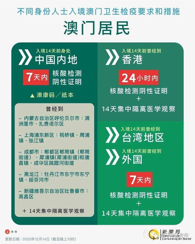 揭秘493215.CC，澳门资料大全的真相与风险警示澳门资料库49