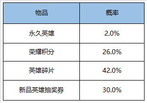 2035年，回望澳门彩票历史，探寻未来趋势2022年澳门今晚开奖结果历史是澳门12生肖
