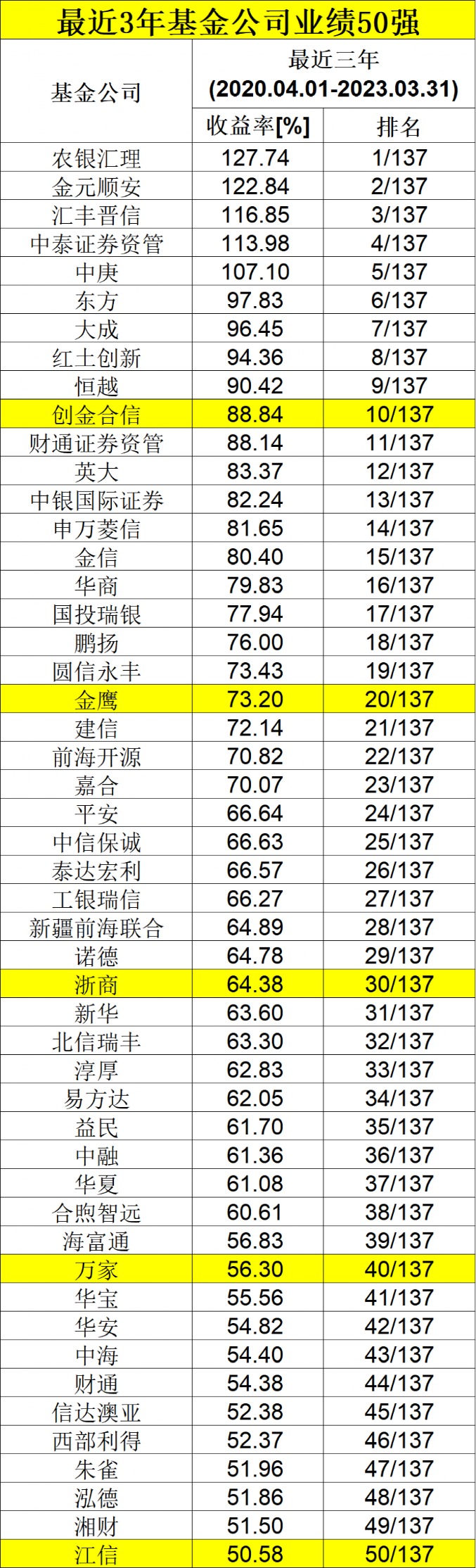 澳门天天开好彩大全46期，揭秘2013年以来的历史与未来展望2024澳门天天开好彩大全46期最新版