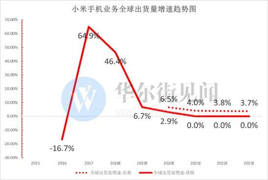 香港港六开奖结果