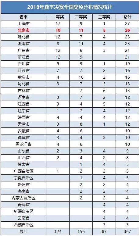 澳门三肖二码精准预测，揭秘数字游戏的奥秘澳门三肖三码精准100%新华字典