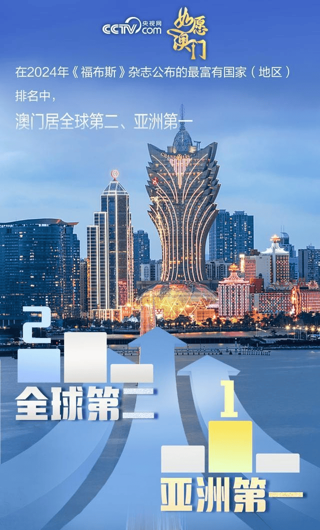 澳门2043年正版精准资料，未来博彩业的新篇章2020澳门精准资料大全—欢迎