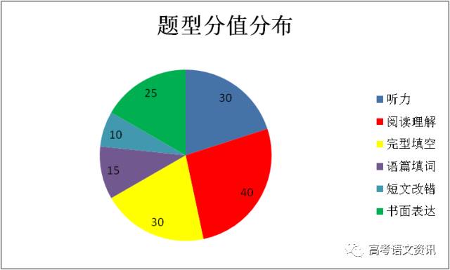 精准预测，揭秘一肖10%的神秘面纱精准一肖100%准确精准的含义