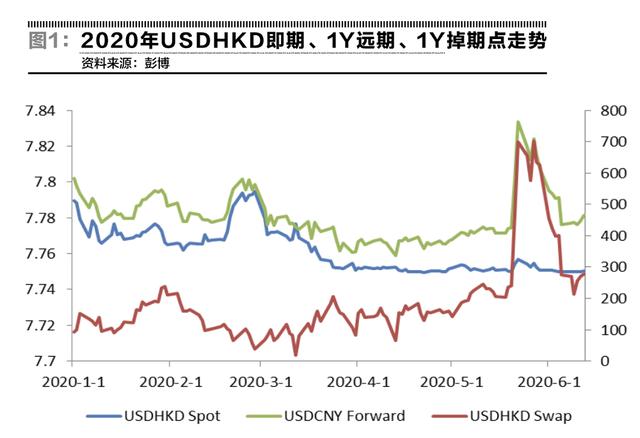 2035年香港正版资料，未来彩票市场的数字化与合规化趋势2023年香港正版资料大全最新版本