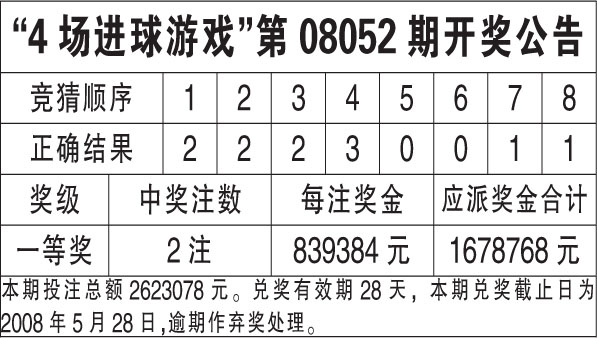 探索香港开奖结果与历史记录，揭秘全部背后的故事香港最快开奖结果开奖直播