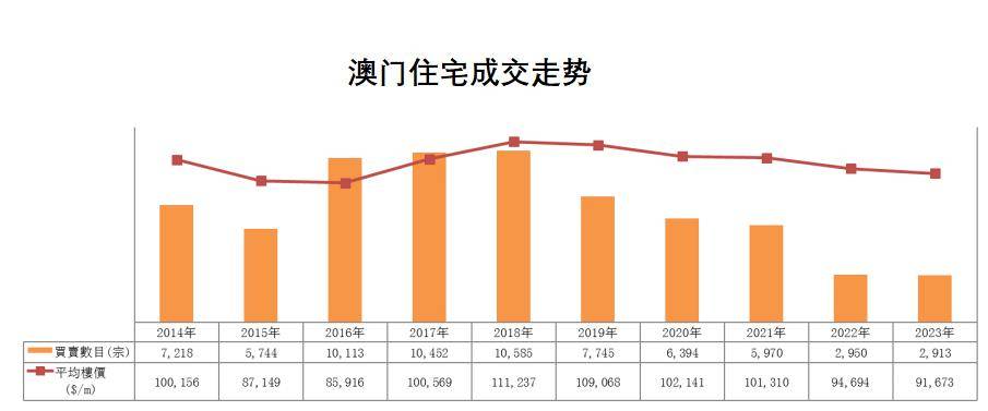 澳门六开彩，最新资料查询与理性看待彩票澳门最精准免费资料大全旅游景点
