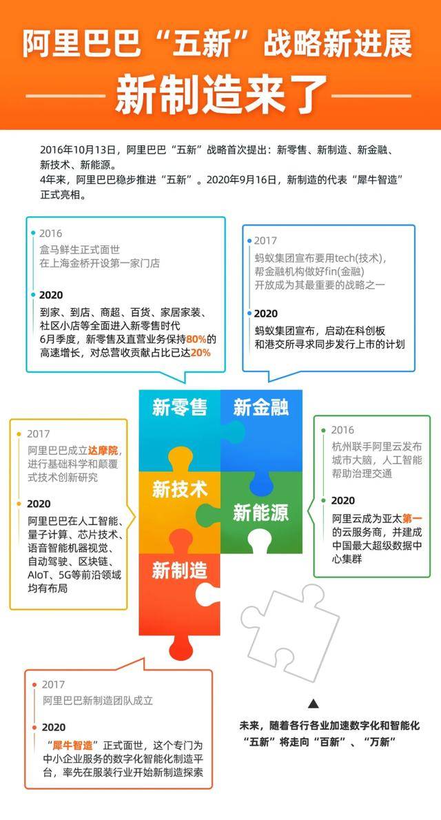 探索二肖3码的奥秘，一种独特的数字预测方法必中2肖二码