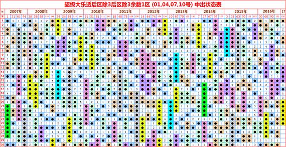 四肖期中准—精准预测与策略分析四肖期期准一期期乚048
