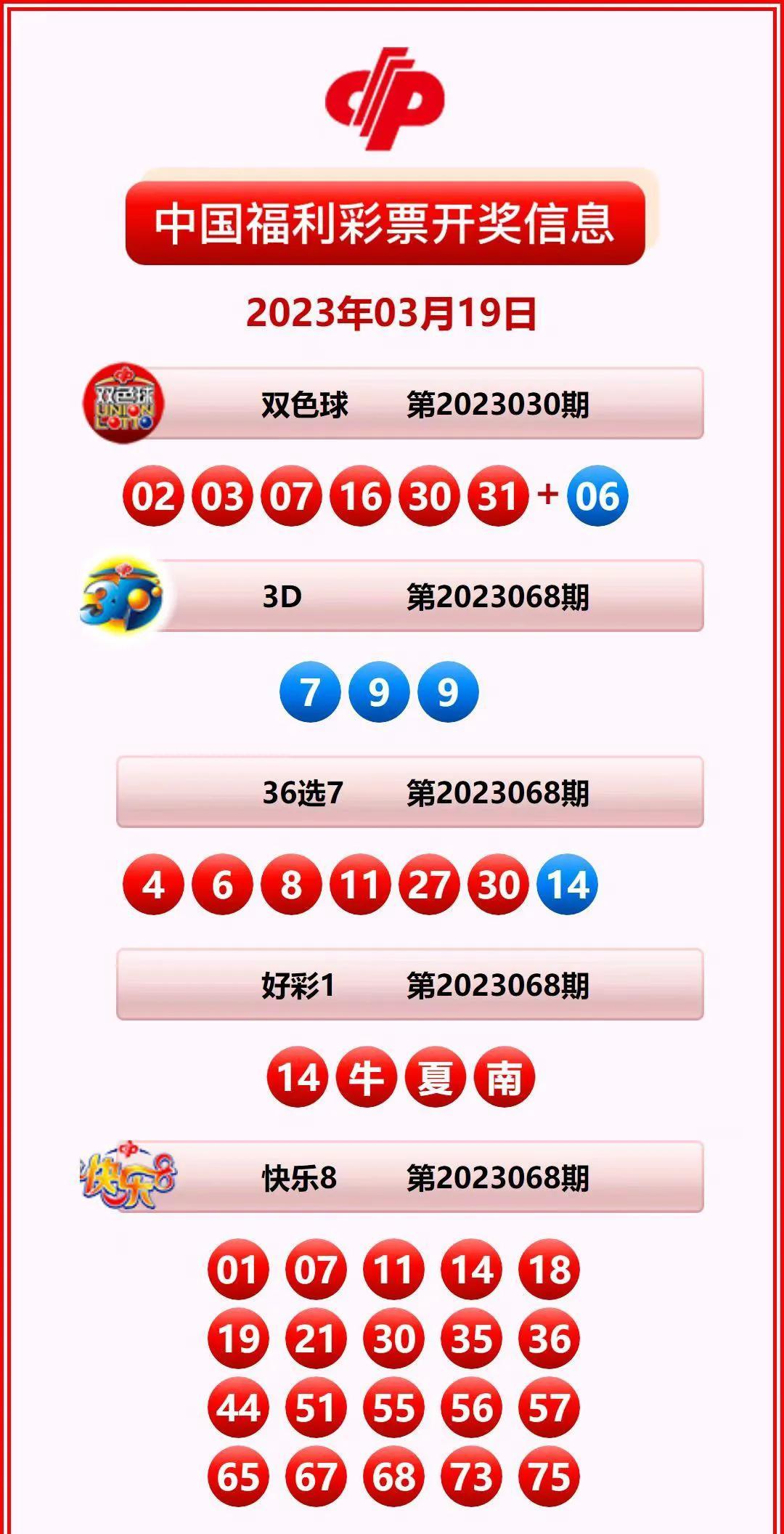 香港6和彩今晚开奖的数字背后，理性与娱乐并存的购票心态分析香港6和彩今晚开什么数直播