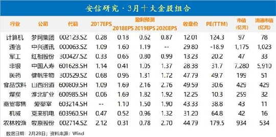 澳门三肖选号，揭秘精准预测的误区与理性投注澳门三肖三码精准100期152期开奖结果
