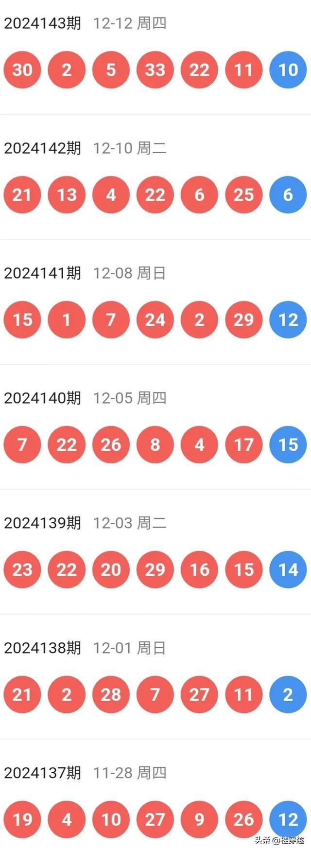 今晚特马开奖，揭秘背后的数字游戏与期待今晚开特马开奖结果三合