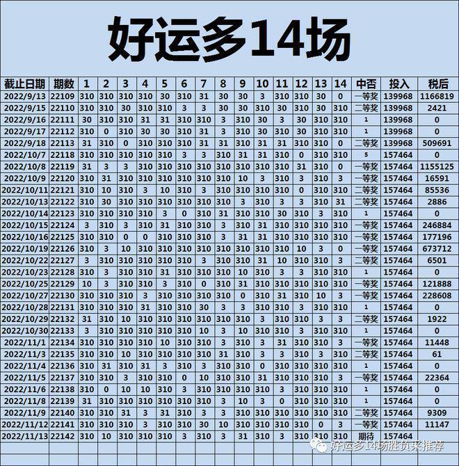 揭秘四肖期中准，精准预测的奥秘与挑战四肖期期中准免费