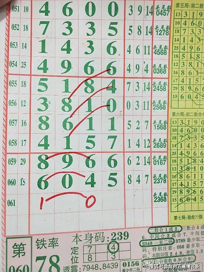 探索二肖3码