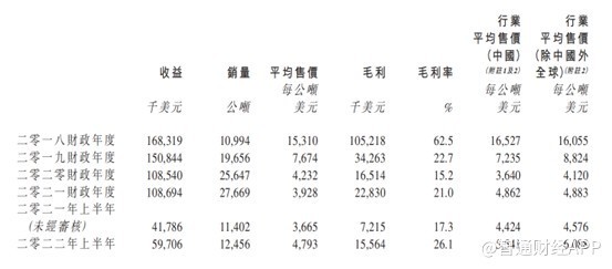 2035年澳门彩票新纪元，回顾与展望2022澳门今晚开奖结果记录历史