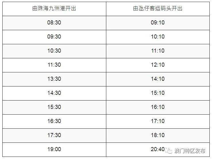 澳门2048年开奖结果查询，探索未来彩票的数字化与透明化澳门开奖结果2024开奖结果查询美人鱼