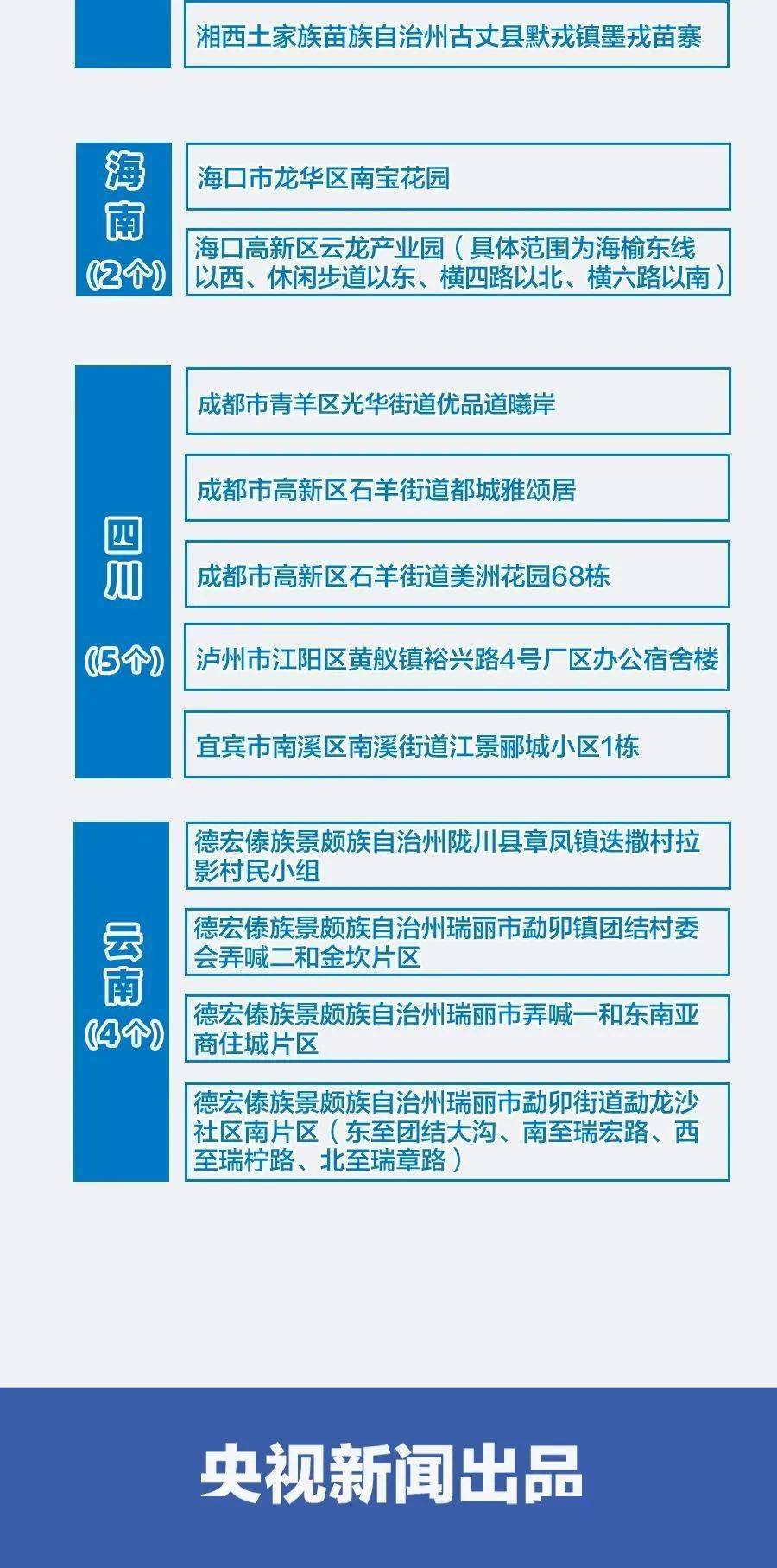 澳门管家婆一肖二码精准预测，揭秘背后的真相与风险警示澳门管家婆100中