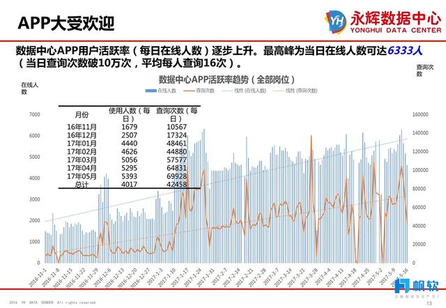 精准预测，新澳资料引领未来—探索数据时代的精确导航新澳内部期期精准