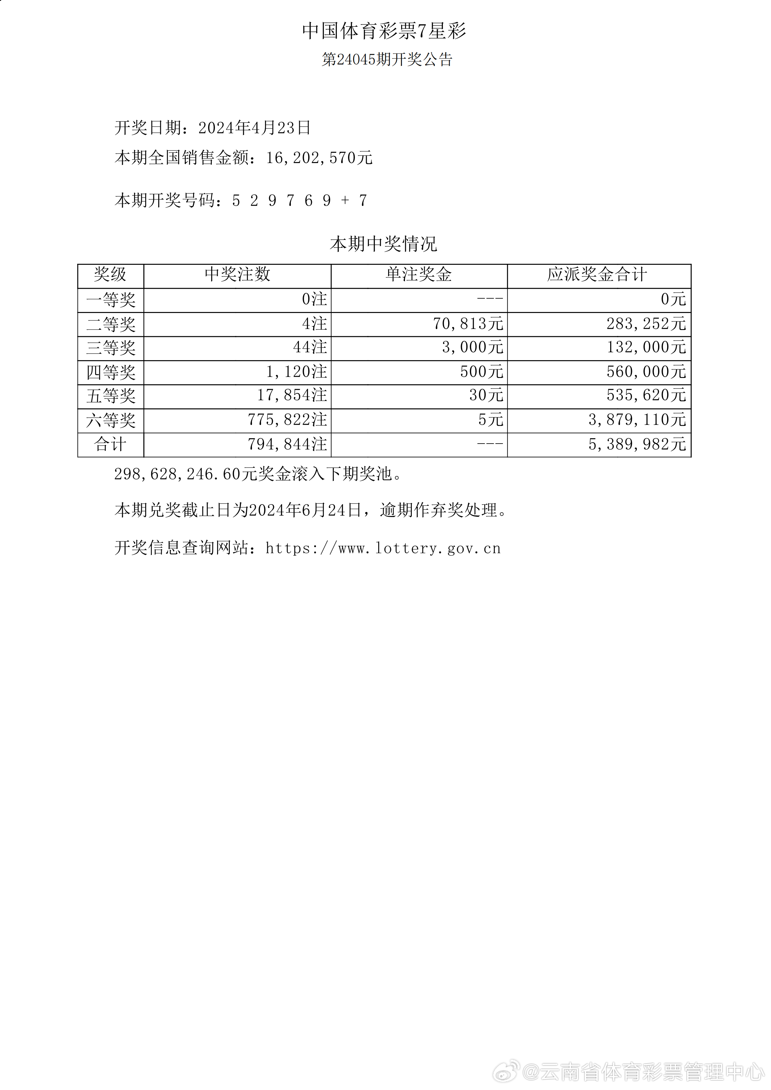 2024管家婆开奖结果201期