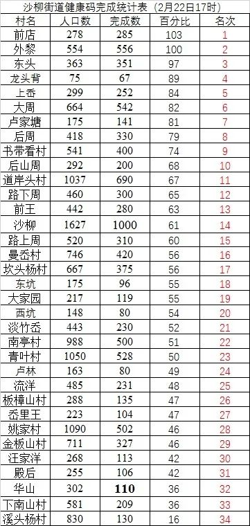 年（这里假设是澳门一码一肖一特一中2024年生肖卡