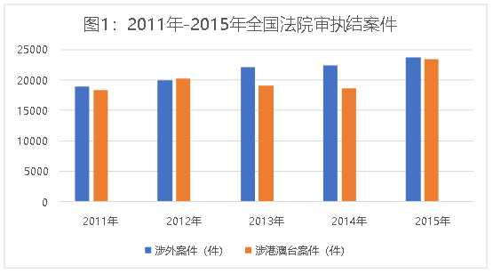 从统计学角度看，独立同分布原则管家婆三期三码期期中特