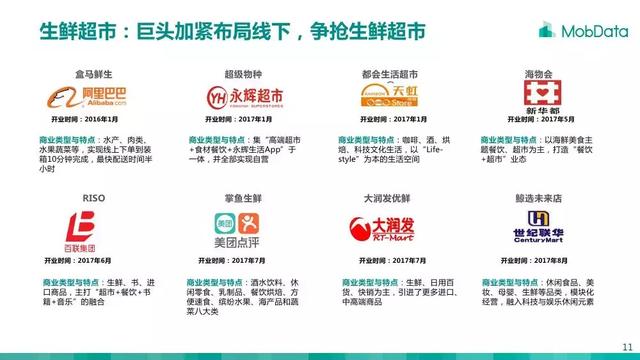 246天天免费资料大全，正版资源，共享未来246天天免费资料大全 正版天下彩