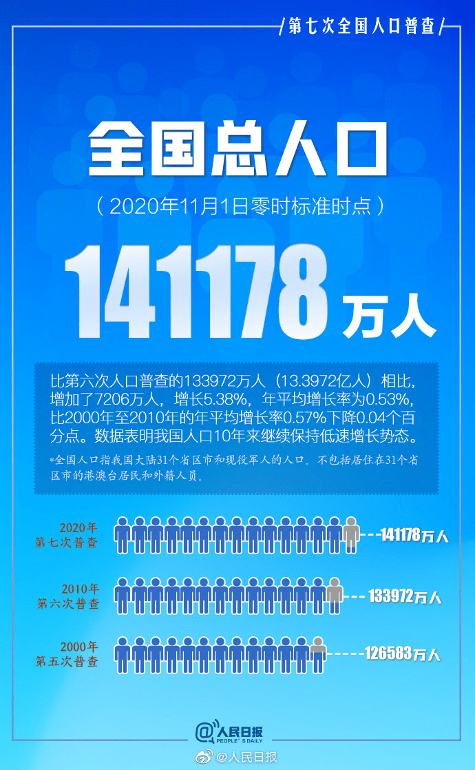 今期香港开奖结果记录，透视彩票文化与公众生活的微妙交织今期香港开奖结果记录如何查询