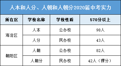 第758页