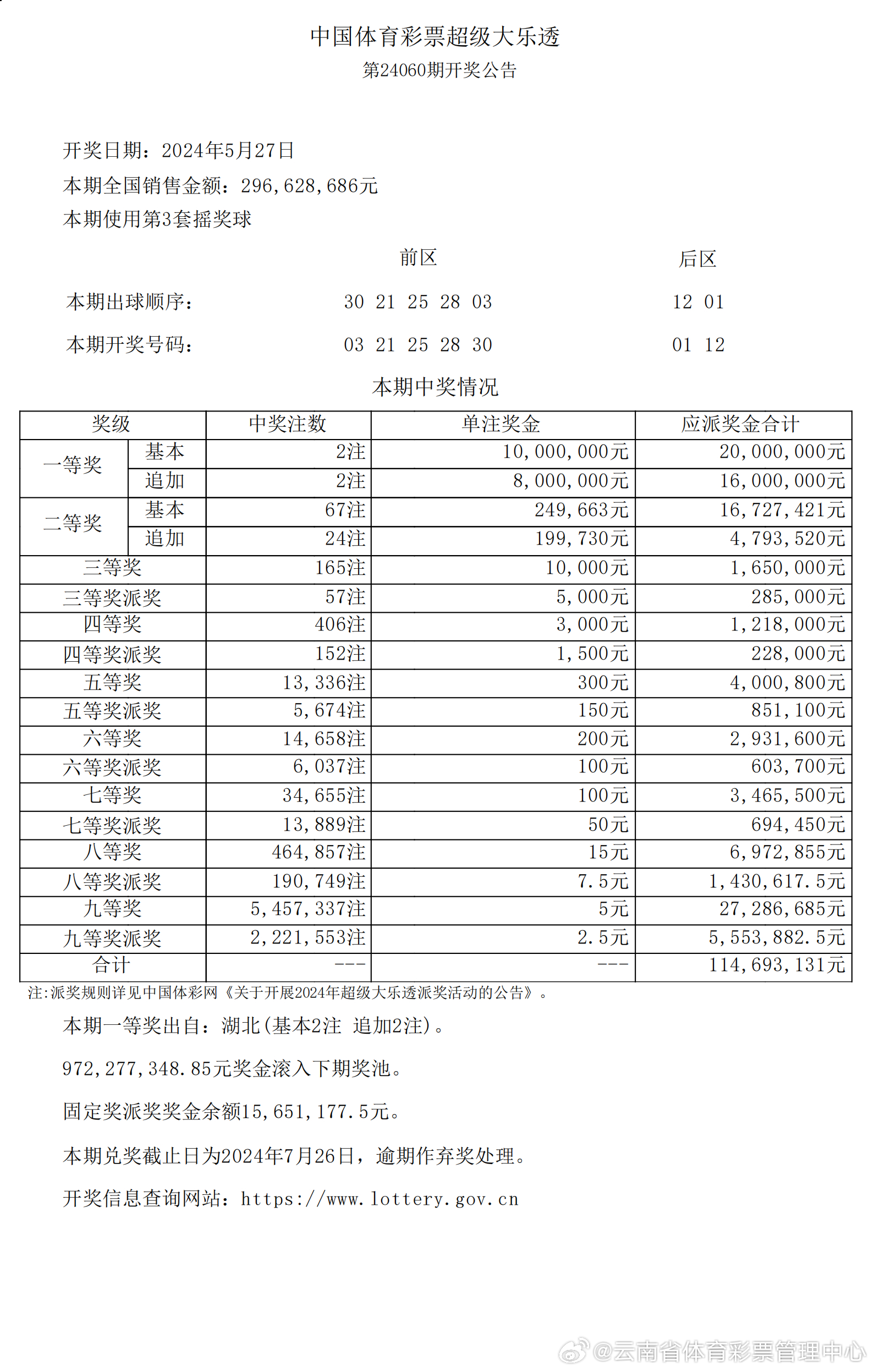 2046，新奥历史开奖记录的深度剖析与展望2024新奥历史开奖记录46期(2025已更新)
