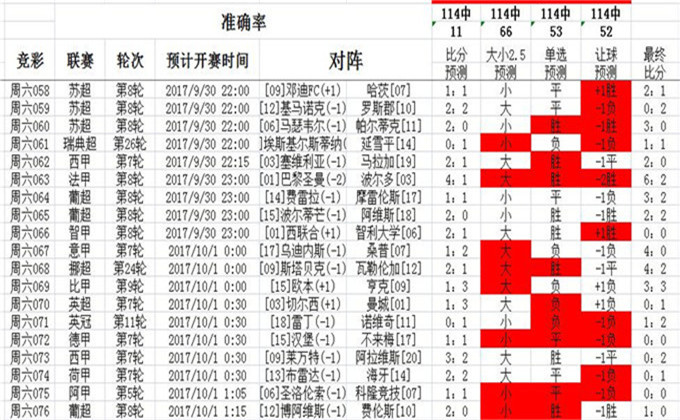 探寻新奥历史的最新开奖结果，一场数字与幸运的交织新奥历史开奖最新结果十开奖记录